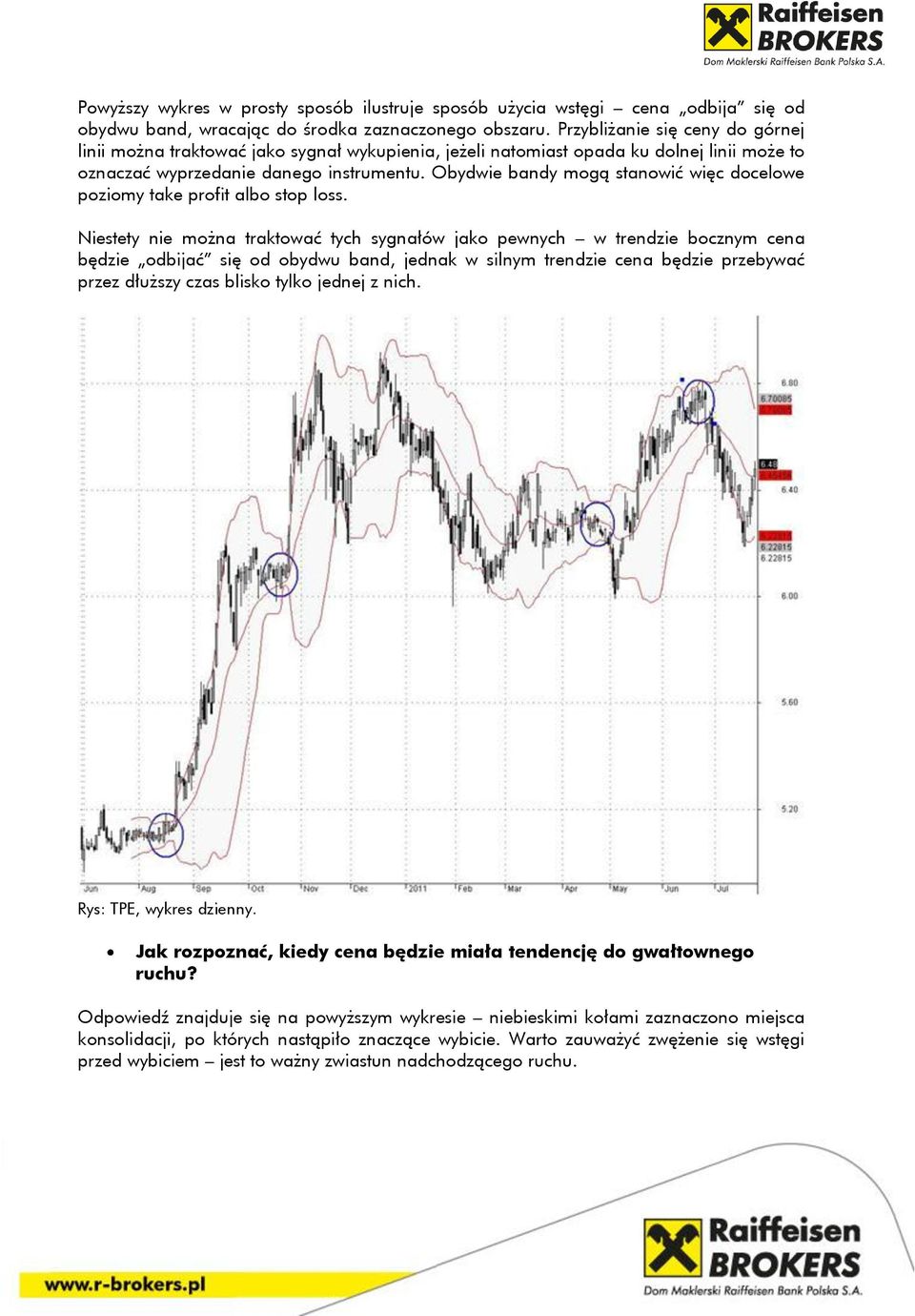 Obydwie bandy mogą stanowić więc docelowe poziomy take profit albo stop loss.