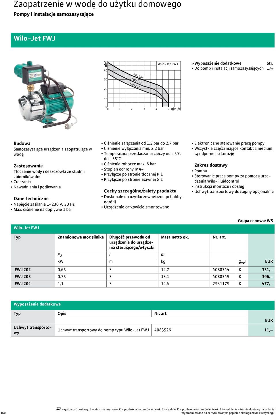 studni i zbiorników do: Zraszania Nawadniania i podlewania Dane techniczne Napięcie zasilania 1~230 V, 50 Hz Max.