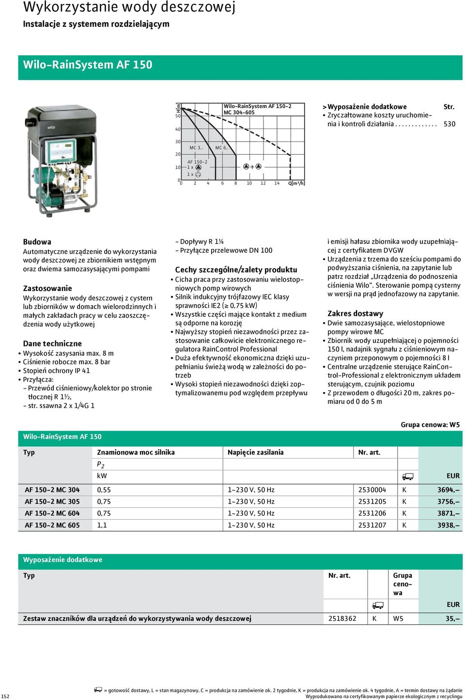 . AF 150-2 1 x + 1 x 2 4 6 8 10 14 Q[m³/h] Budowa Automatyczne urządzenie do wykorzystania wody deszczowej ze zbiornikiem wstępnym oraz dwiema samozasysającymi pompami Zastosowanie Wykorzystanie wody