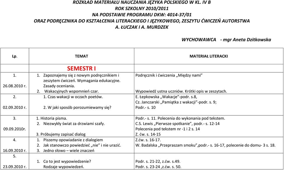 MURDZEK WYCHOWAWCA mgr Aneta Dzitkowska Lp. TEMAT MATERIAŁ LITERACKI 1. 26.08.2010 r. 2. 02.09.2010 r. 3. 09.09.2010r. 4. 16.09.2010 r. 5. 23.09.2010 r. SEMESTR I 1.