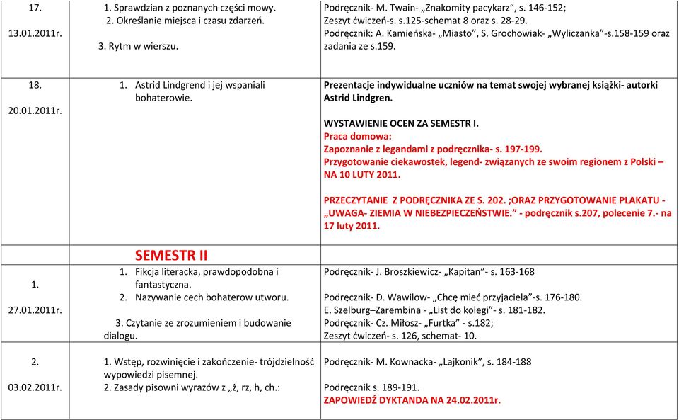 SEMESTR II 1. Fikcja literacka, prawdopodobna i fantastyczna. 2. Nazywanie cech bohaterow utworu. 3. Czytanie ze zrozumieniem i budowanie dialogu. 1. Wstęp, rozwinięcie i zakończenie trójdzielność wypowiedzi pisemnej.