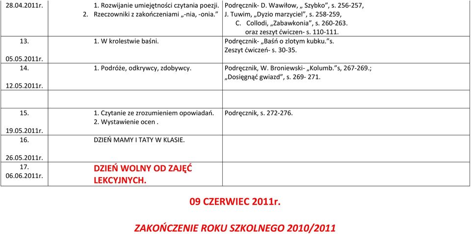 30 35. 1. Podróże, odkrywcy, zdobywcy. Podręcznik, W. Broniewski Kolumb. s, 267 269.; Dosięgnąć gwiazd, s. 269 271. 15. 19.05.2011r. 16. 26.05.2011r. 17. 06.06.2011r. 1. Czytanie ze zrozumieniem opowiadań.