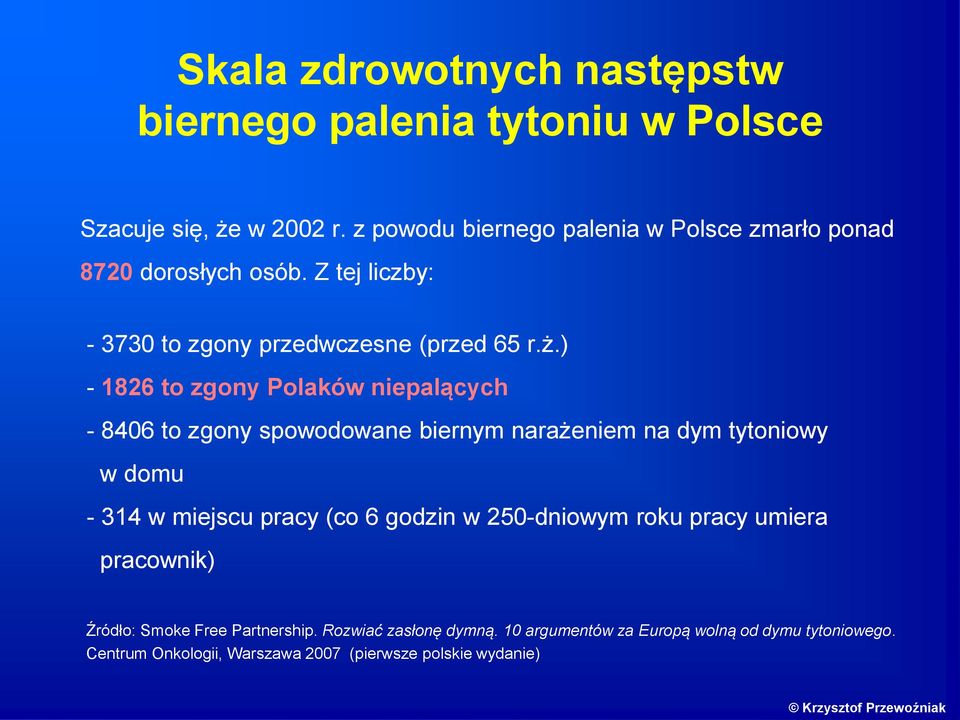 ) - 1826 to zgony Polaków niepalących - 8406 to zgony spowodowane biernym narażeniem na dym tytoniowy w domu - 314 w miejscu pracy (co 6