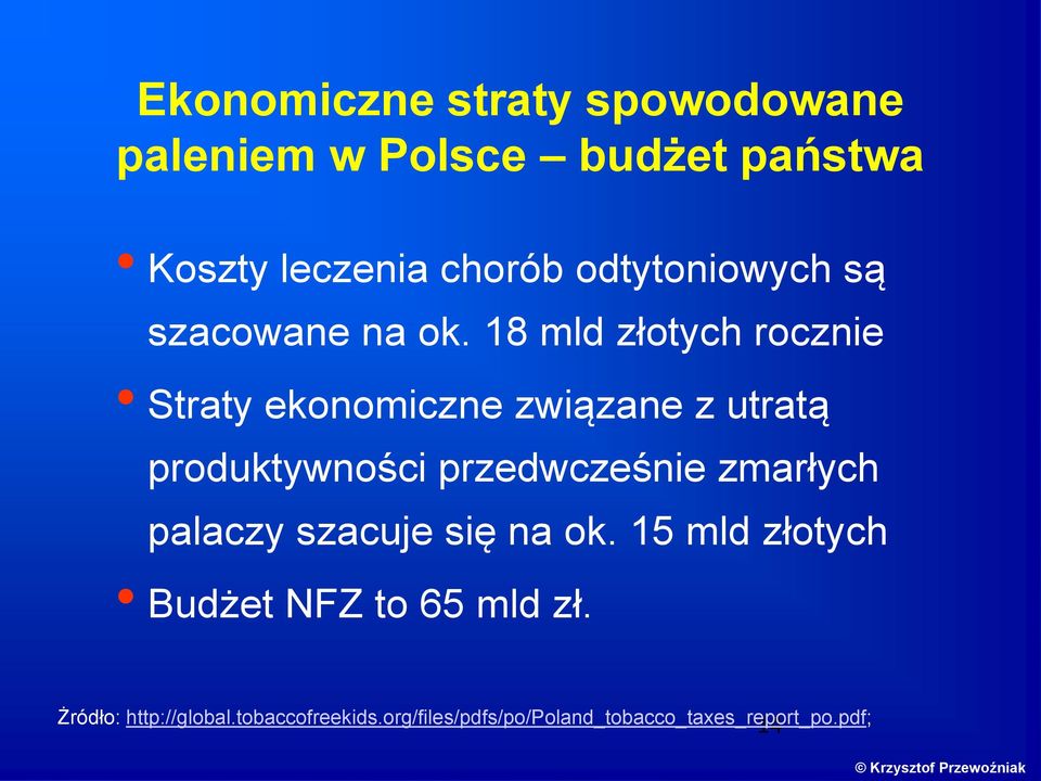 18 mld złotych rocznie Straty ekonomiczne związane z utratą produktywności przedwcześnie