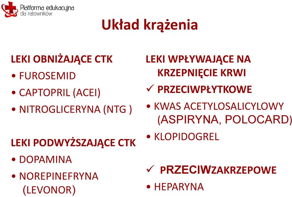 (LEVONOR) LEKI WPŁYWAJĄCE NA KRZEPNIĘCIE KRWI PRZECIWPŁYTKOWE KWAS