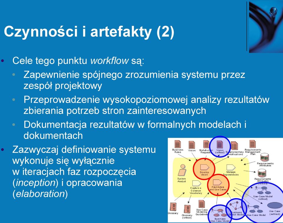 zainteresowanych Dokumentacja rezultatów w formalnych modelach i dokumentach Zazwyczaj definiowanie