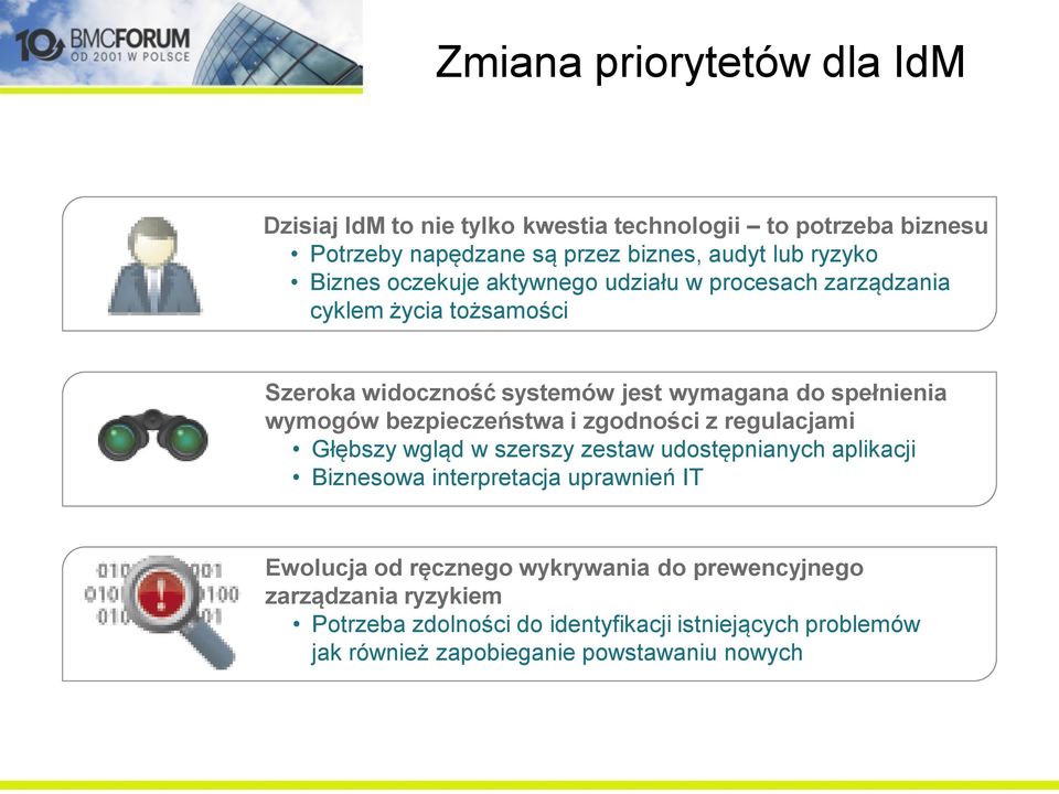 bezpieczeństwa i zgodności z regulacjami Głębszy wgląd w szerszy zestaw udostępnianych aplikacji Biznesowa interpretacja uprawnień IT Ewolucja od