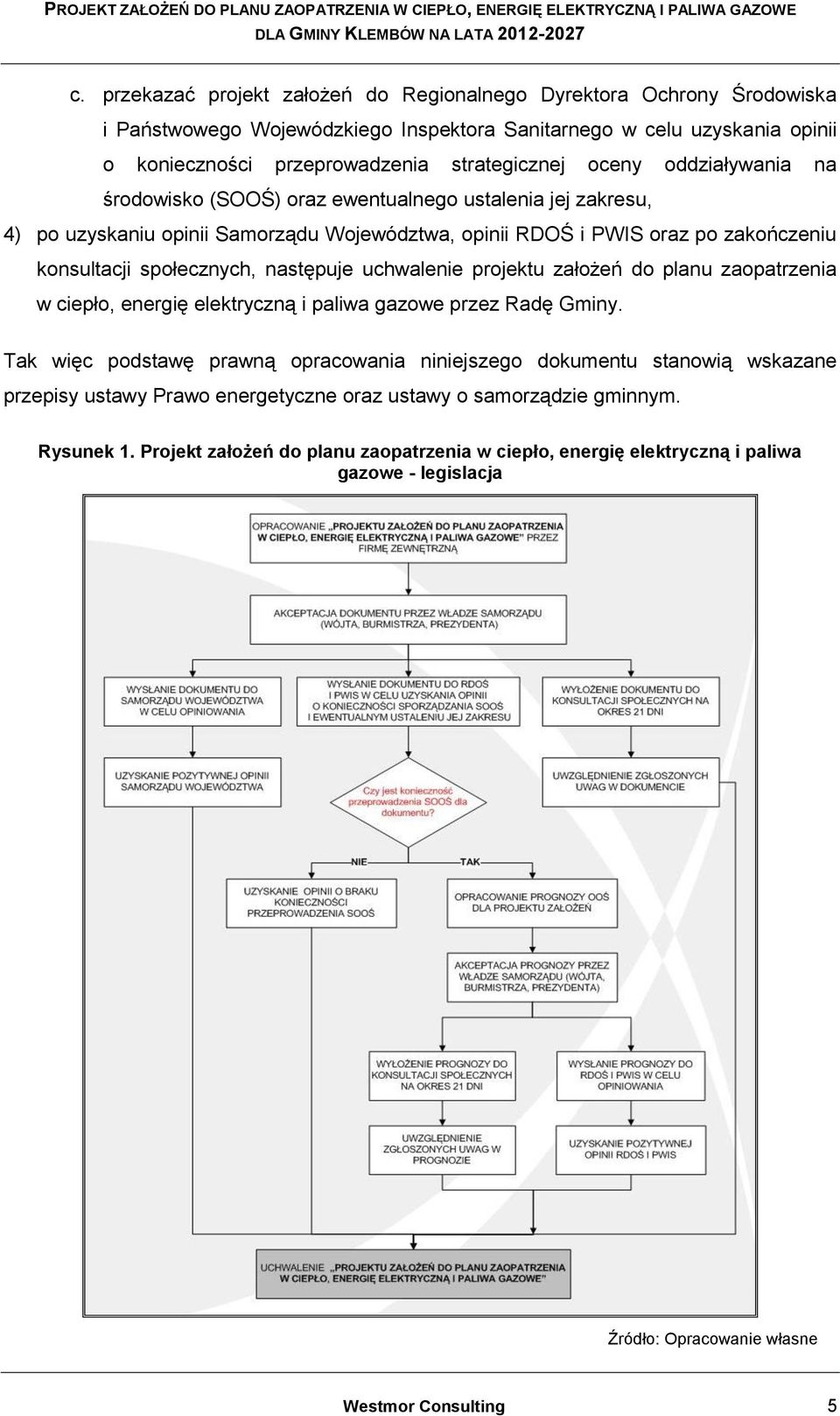 uchwalenie projektu założeń do planu zaopatrzenia w ciepło, energię elektryczną i paliwa gazowe przez Radę Gminy.
