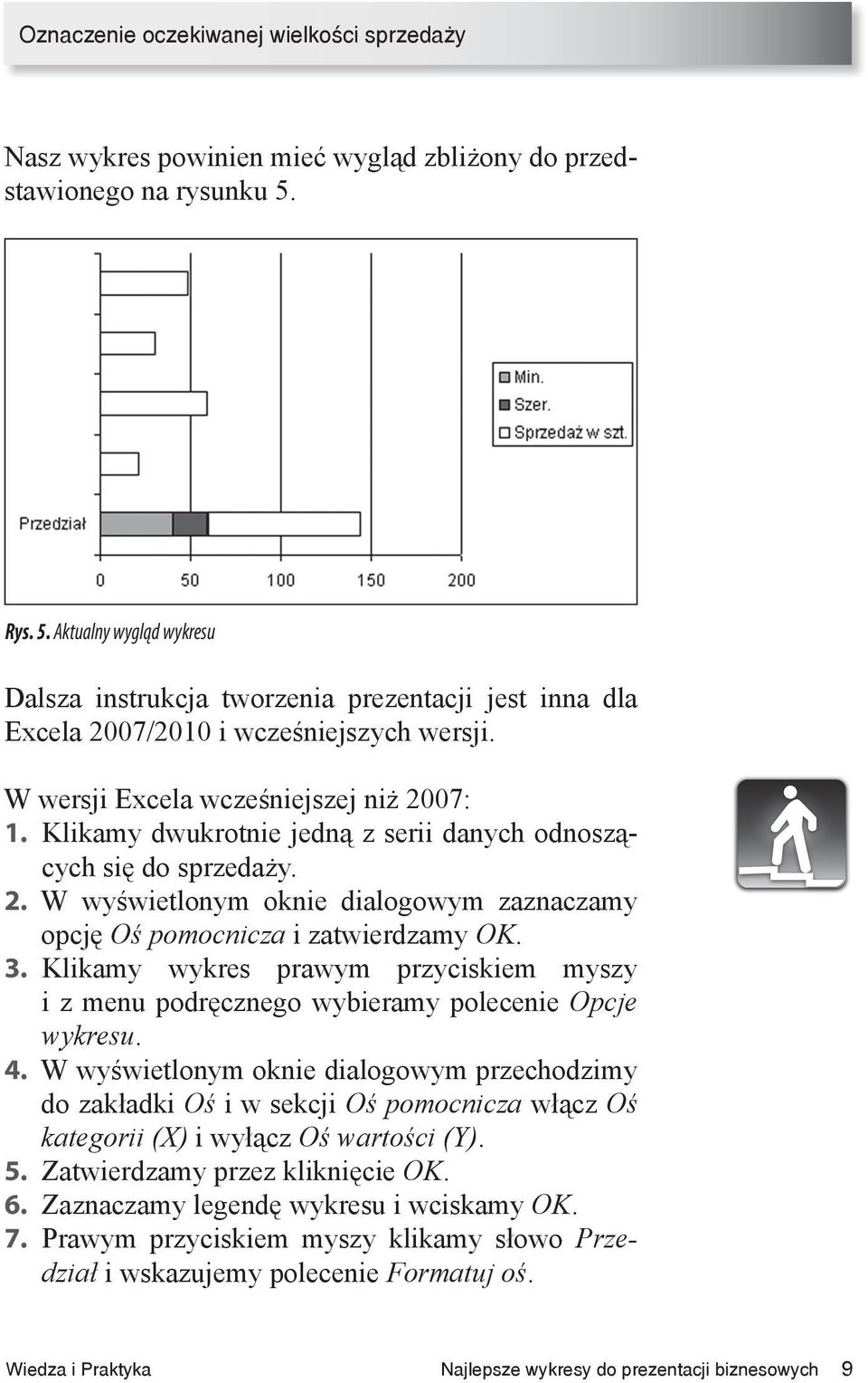 Klikamy dwukrotnie jedną z serii danych odnoszących się do sprzedaży. 2. W wyświetlonym oknie dialogowym zaznaczamy opcję Oś pomocnicza i zatwierdzamy OK. 3.