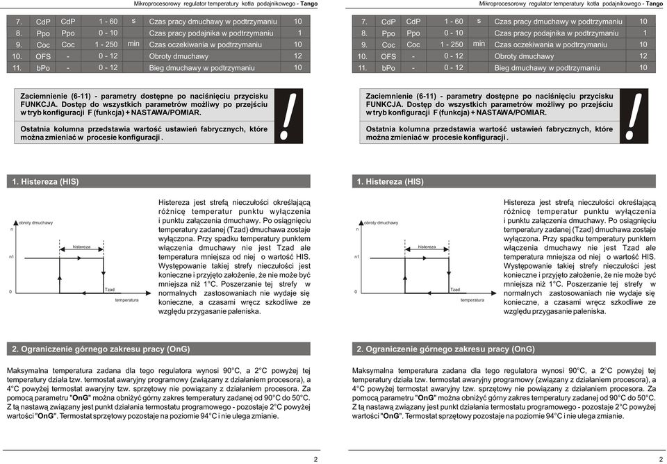 podtrzymaniu 2 7. 8. 9. podtrzymaniu 2 Zaciemnienie (6-) - parametry dotêpne po naciœniêciu przyciku FUNKCJA.