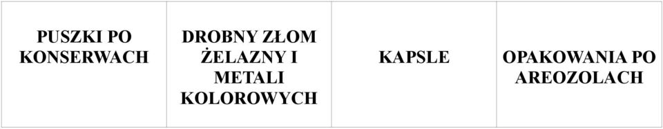 ZŁOM ŻELAZNY I