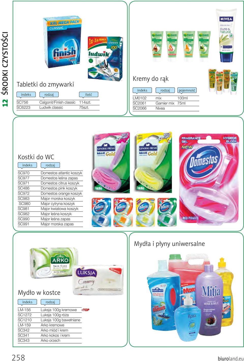 Domestos leśna zapas Domestos citrus koszyk Domestos pink koszyk Domestos orange koszyk Major morska koszyk Major cytryna koszyk Major kwiatowa koszyk Major leśna koszyk Major leśna