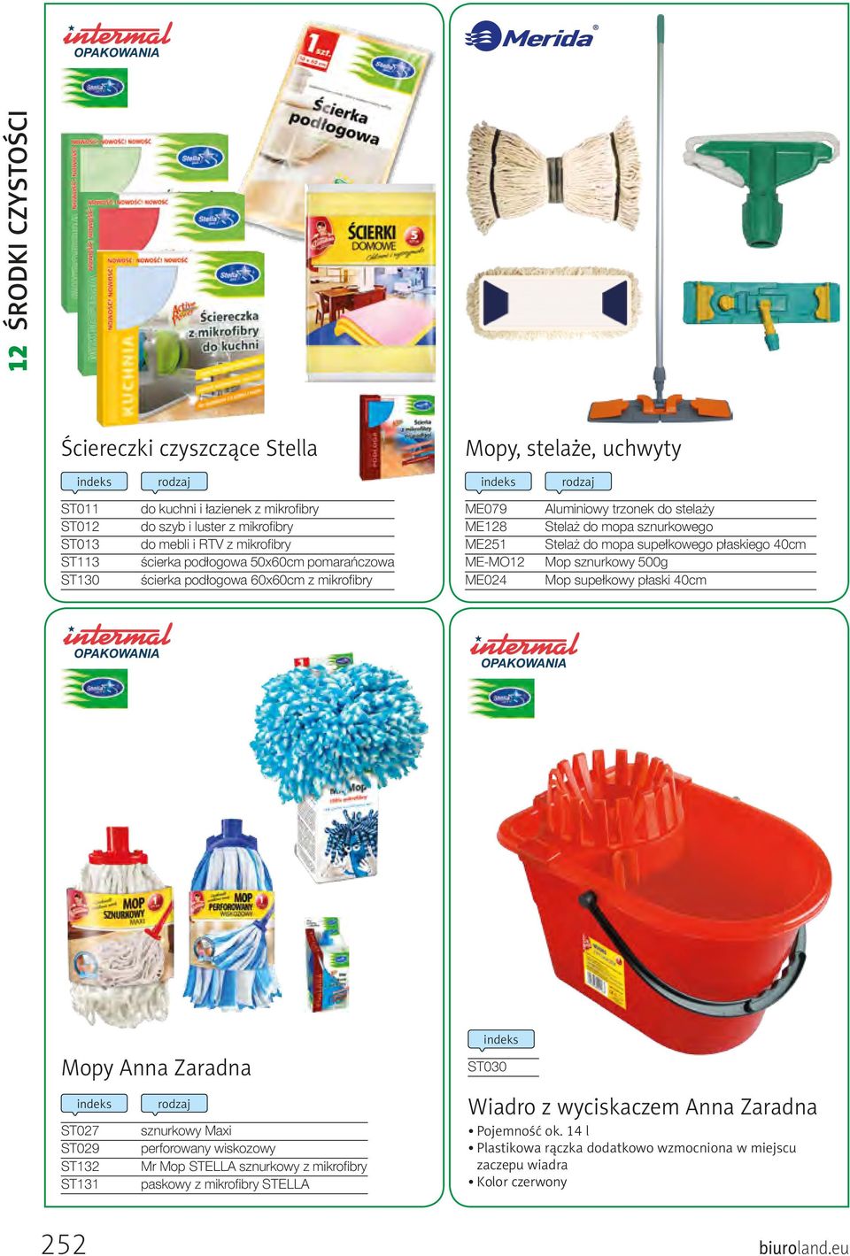 do mopa supełkowego płaskiego 40cm Mop sznurkowy 500g Mop supełkowy płaski 40cm Mopy Anna Zaradna ST027 sznurkowy Maxi ST029 perforowany wiskozowy ST132 Mr Mop STELLA sznurkowy z