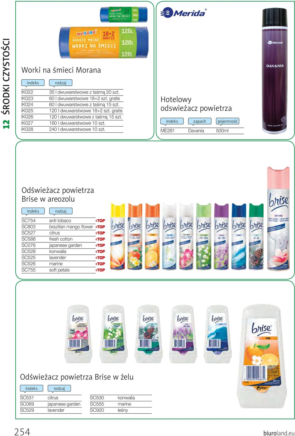 Hotelowy odswieżacz powietrza zapach pojemność ME281 Davania 500ml Odświeżacz powietrza Brise w areozolu SC754 SC803 SC527 SC588 SC076 SC528 SC525 SC526 SC755 anti tobaco