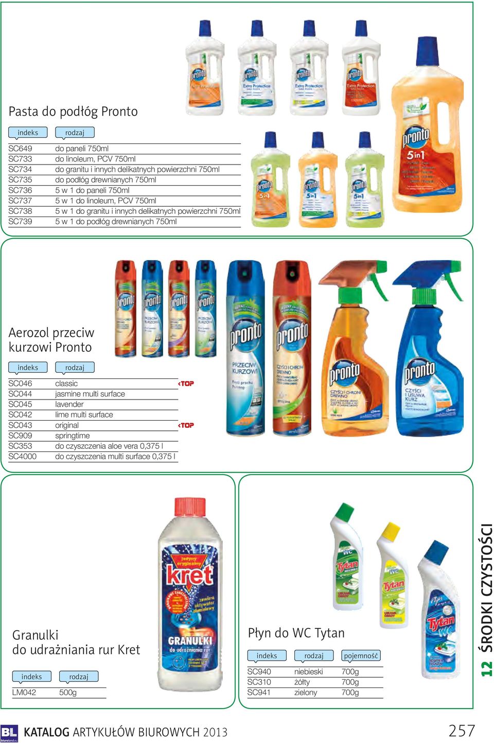 SC044 SC045 SC042 SC043 SC909 SC353 SC4000 classic jasmine multi surface lavender lime multi surface original springtime do czyszczenia aloe vera 0,375 l do czyszczenia multi surface