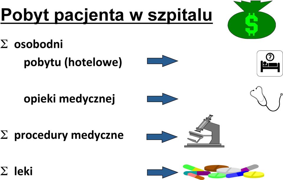 pobytu (hotelowe) opieki