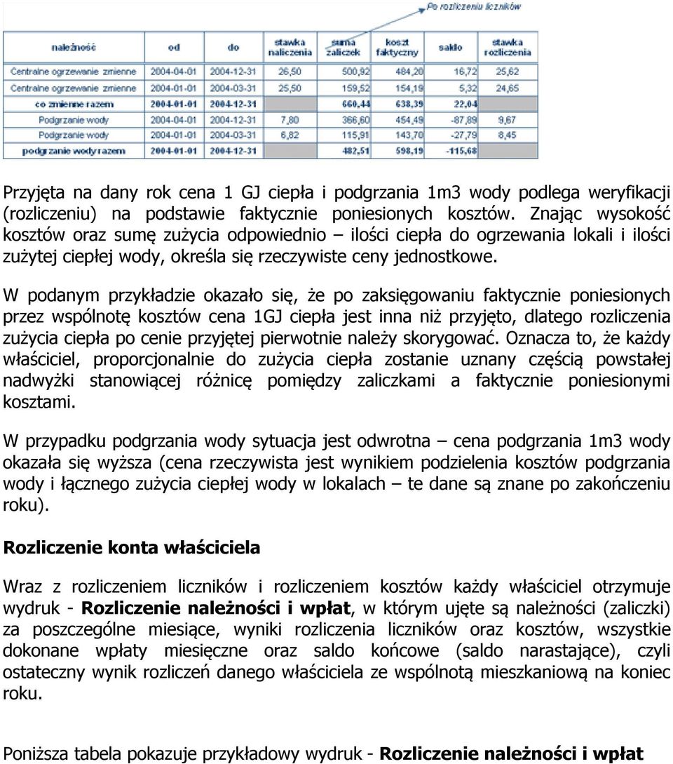 W podanym przykładzie okazało się, że po zaksięgowaniu faktycznie poniesionych przez wspólnotę kosztów cena 1GJ ciepła jest inna niż przyjęto, dlatego rozliczenia zużycia ciepła po cenie przyjętej