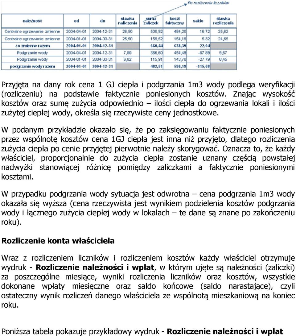 W podanym przykładzie okazało się, że po zaksięgowaniu faktycznie poniesionych przez wspólnotę kosztów cena 1GJ ciepła jest inna niż przyjęto, dlatego rozliczenia zużycia ciepła po cenie przyjętej