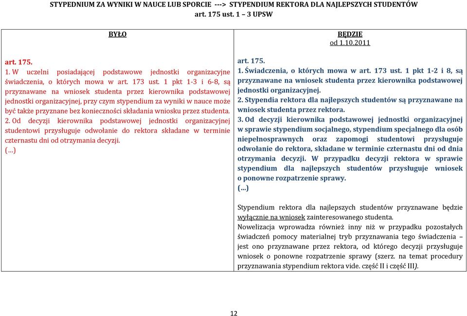 1 pkt 1-3 i 6-8, są przyznawane na wniosek studenta przez kierownika podstawowej jednostki organizacyjnej, przy czym stypendium za wyniki w nauce może być także przyznane bez konieczności składania