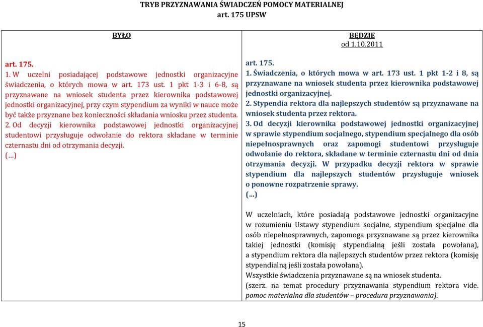 wniosku przez studenta. 2. Od decyzji kierownika podstawowej jednostki organizacyjnej studentowi przysługuje odwołanie do rektora składane w terminie czternastu dni od otrzymania decyzji. BĘDZIE od 1.