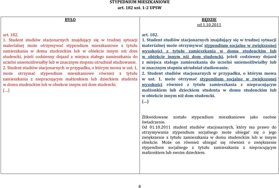 2 UPSW BYŁO art. 18