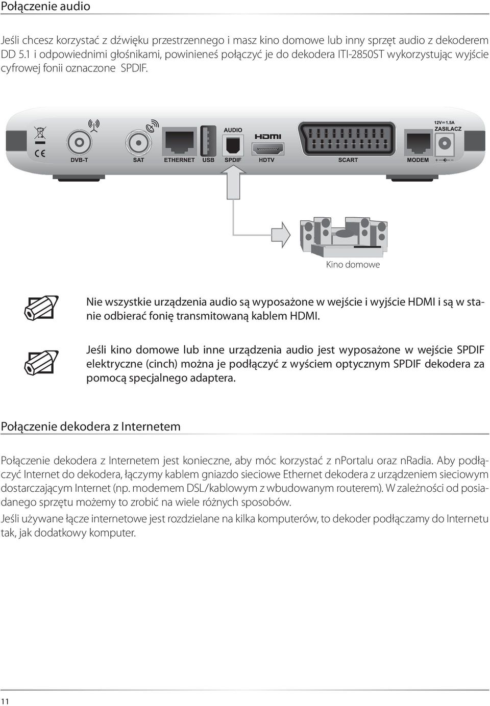 Kino domowe Nie wszystkie urządzenia audio są wyposażone w wejście i wyjście HDMI i są w stanie odbierać fonię transmitowaną kablem HDMI.