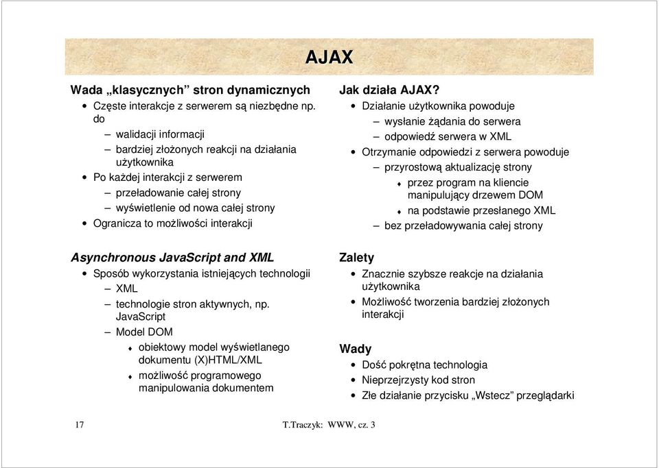 interakcji Jak działa AJAX?