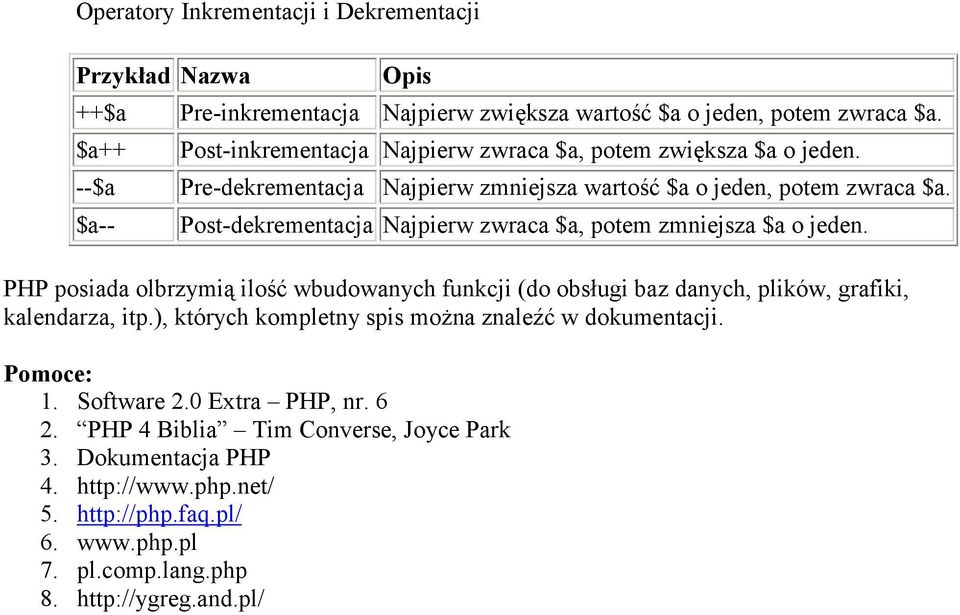 Post-dekrementacja Najpierw zwraca $a, potem zmniejsza $a o jeden. PHP posiada olbrzymią ilość wbudowanych funkcji (do obsługi baz danych, plików, grafiki, kalendarza, itp.