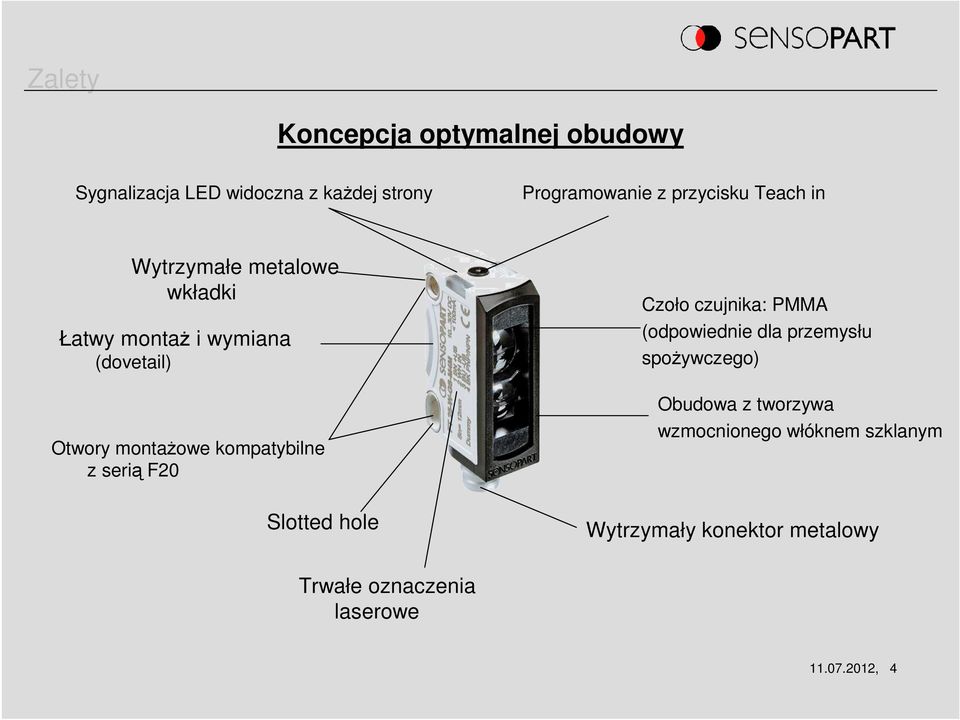 kompatybilne z serią F20 Czoło czujnika: PMMA (odpowiednie dla przemysłu spożywczego) Obudowa z