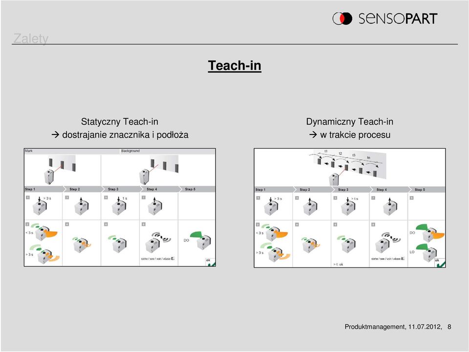Dynamiczny Teach-in w trakcie