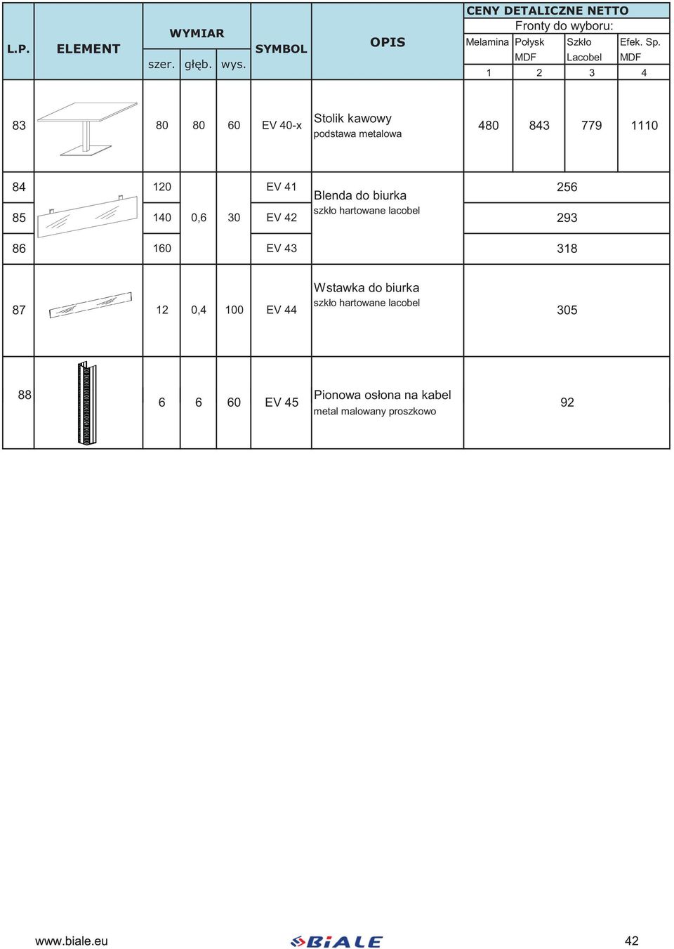 41 Blenda do biurka 256 85 140 0,6 30 EV 42 szkło hartowane lacobel 293 86 160 EV 43 318