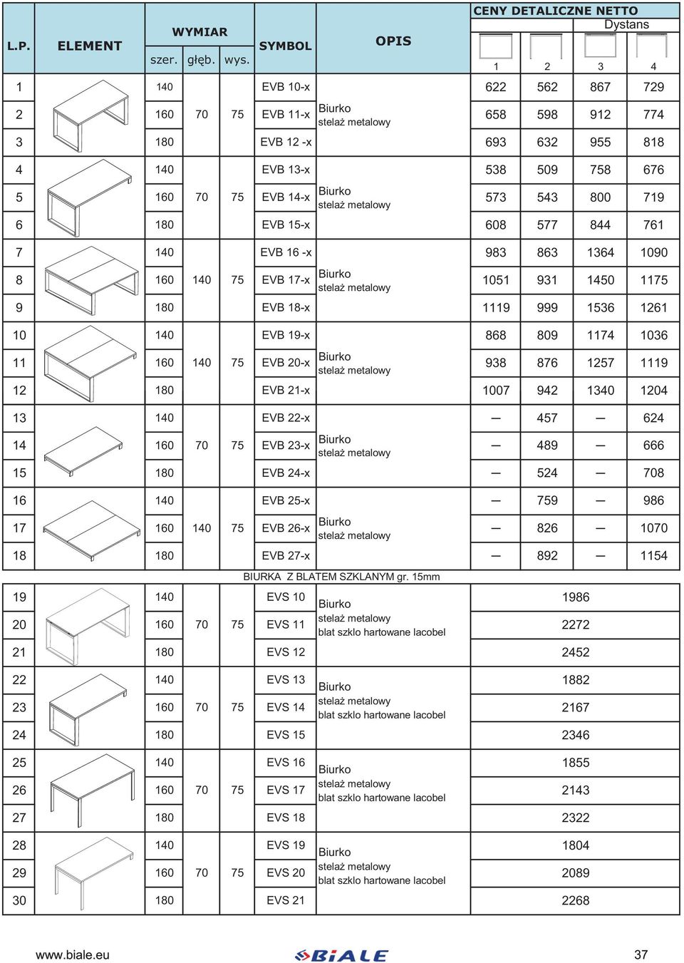 160 70 75 EVB 23-x 17 160 140 75 EVB 26-x 826 19 140 EVS 10 1986 20 160 70 75 EVS 11 blat szklo hartowane lacobel 2272 21 180 EVS 12 22 140 EVS 13 1882 23 160 70 75 EVS 14 blat szklo hartowane