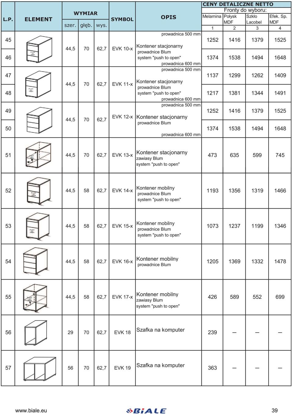 stacjonarny prowadnica 600 mm prowadnica 500 mm 1137 1299 1262 1409 1217 1381 1344 1491 1252 1416 1379 1525 EVK 12-x Kontener stacjonarny 44,5 70 62,7 50 1374 1538 1494 1648 prowadnica 600 mm 51 44,5