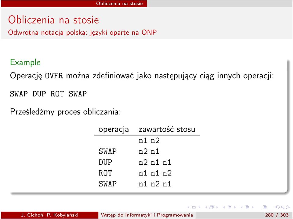 proces obliczania: operacja SWAP DUP ROT SWAP zawartość stosu n1 n2 n2 n1 n2 n1