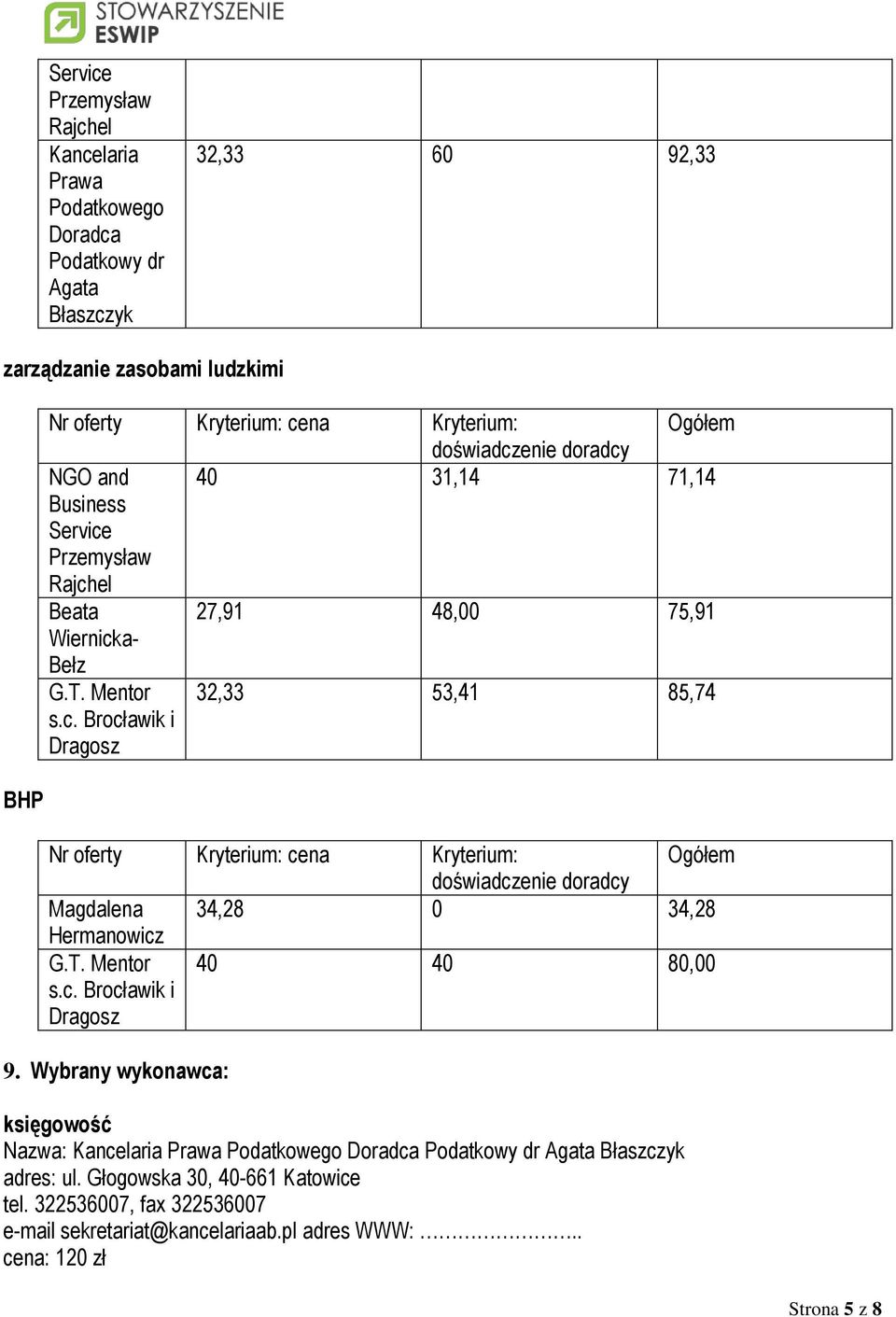 9. Wybrany wykonawca: księgowość Nazwa: Kancelaria Prawa Podatkowego Doradca Podatkowy dr Agata Błaszczyk adres: ul.