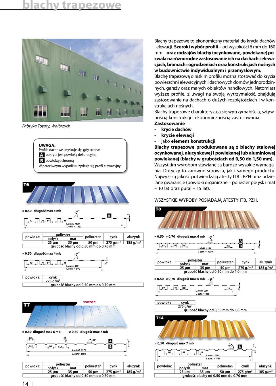 Szeroki wybór profili od wysokości 6 mm do 160 mm oraz rodzajów blachy (oowane, powlekane) pozwala na różnorodne zastosowanie ich na dachach i elewacjach, bramach i ogrodzeniach oraz konstrukcjach