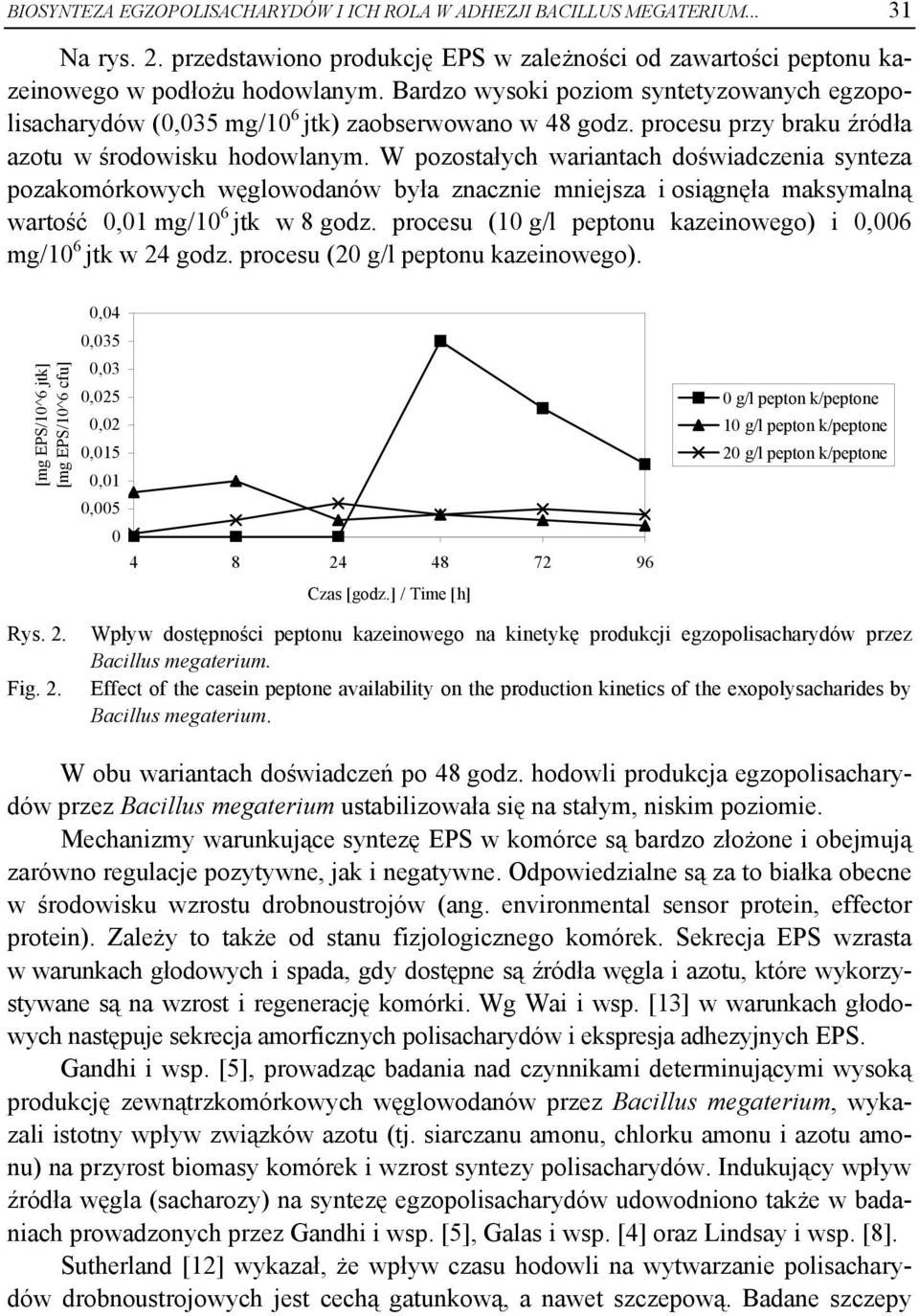 W pozostałych wariantach doświadczenia synteza pozakomórkowych węglowodanów była znacznie mniejsza i osiągnęła maksymalną wartość 0,01 mg/10 6 jtk w 8 godz.