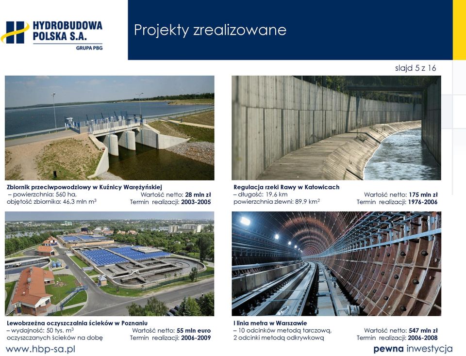 Termin realizacji: 1976-2006 Lewobrzeżna oczyszczalnia ścieków w Poznaniu wydajność: 50 tys.