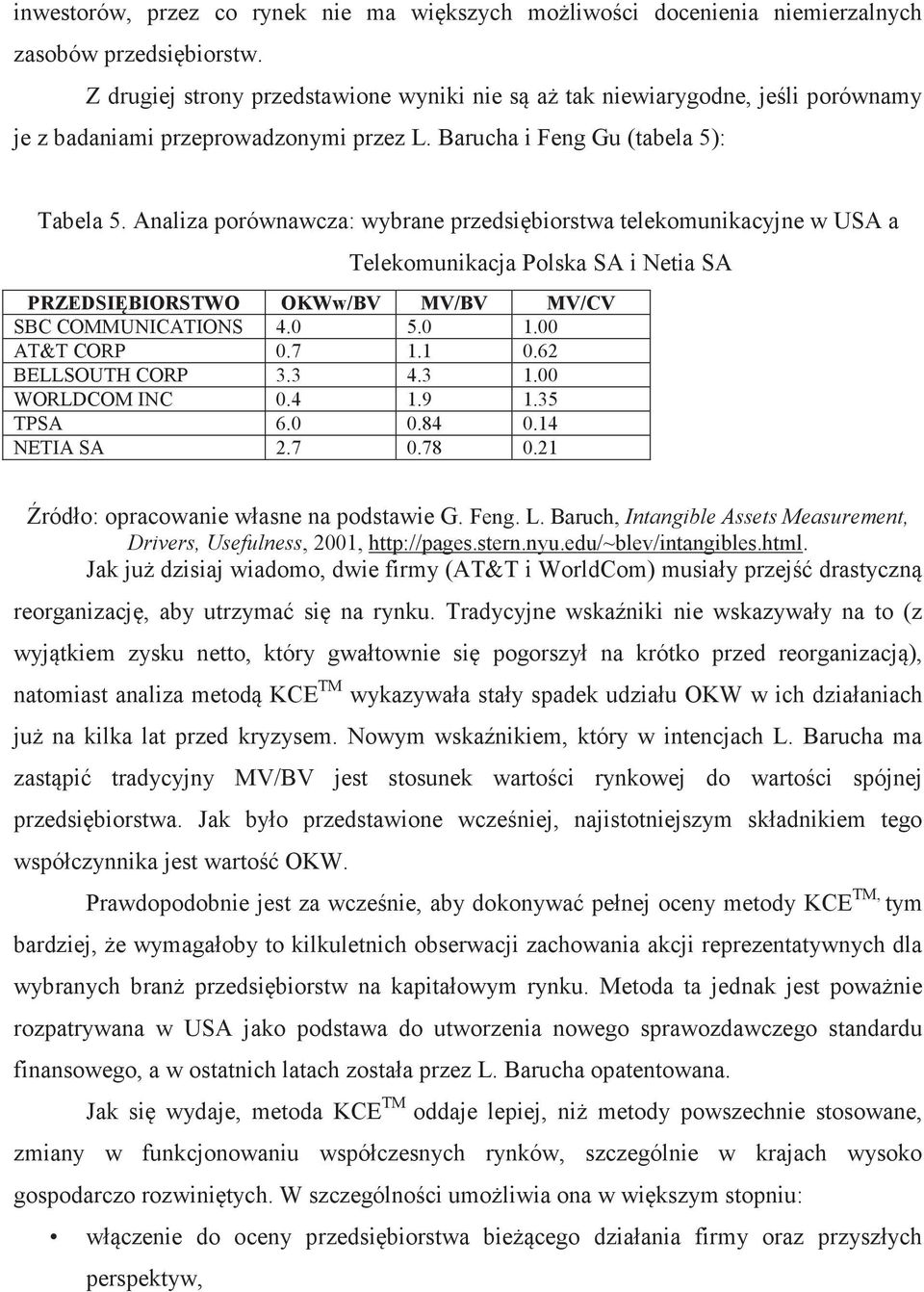 Analiza porównawcza: wybrane przedsibiorstwa telekomunikacyjne w USA a Telekomunikacja Polska SA i Netia SA PRZEDSIBIORSTWO OKWw/BV MV/BV MV/CV SBC COMMUNICATIONS 4.0 5.0 1.00 AT&T CORP 0.7 1.1 0.
