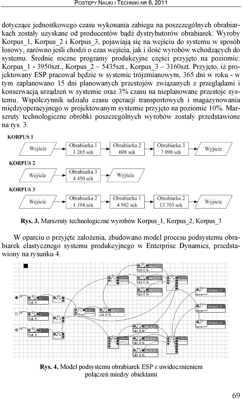 Średnie roczne programy produkcyjne części przyjęto na poziomie: Korpus_1-3950szt., Korpus_2 5435szt., Korpus_3 3160szt.