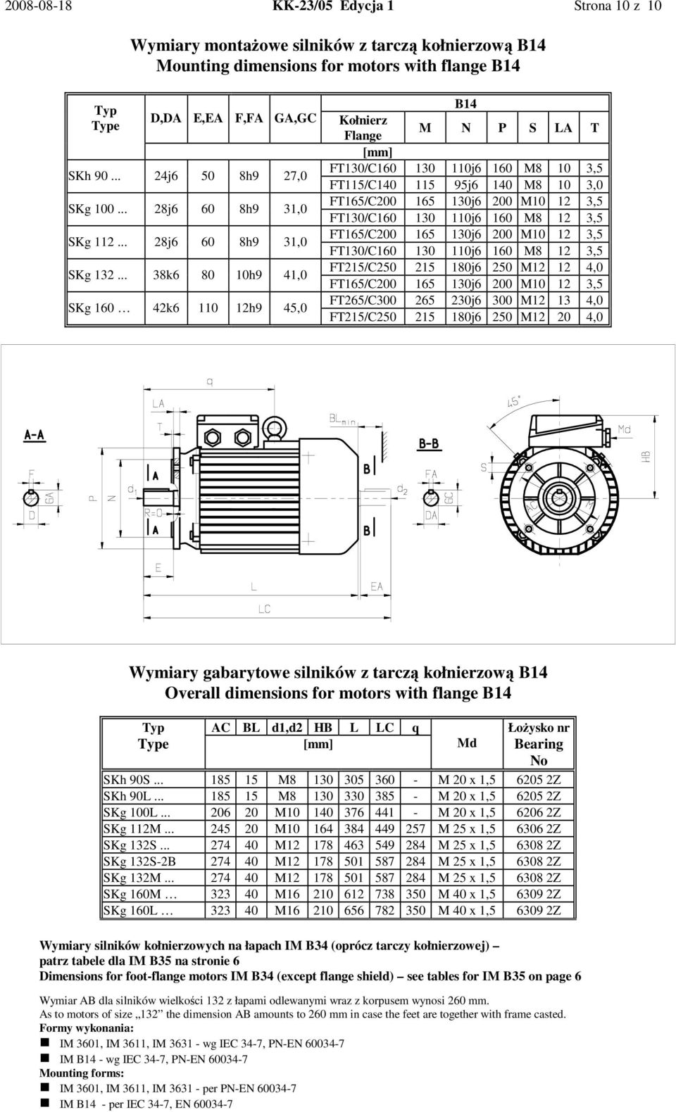 .. 38k6 80 10h9 41,0 SKg 160 42k6 110 12h9 45,0 B14 Kołierz Flage N P S LA T [mm] FT130/C160 130 110j6 160 8 10 3,5 FT115/C140 115 95j6 140 8 10 3,0 FT165/C200 165 130j6 200 10 12 3,5 FT130/C160 130