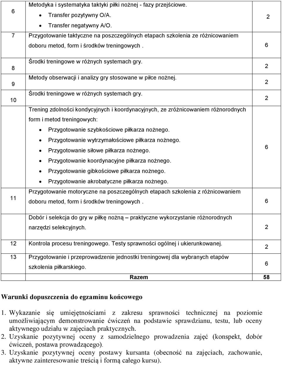 Metody obserwacji i analizy gry stosowane w piłce nożnej. Środki treningowe w różnych systemach gry.