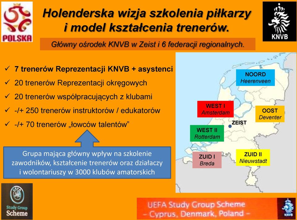 -/+ 250 trenerów instruktorów / edukatorów -/+ 70 trenerów łowców talentów WEST I Amsterdam WEST II Rotterdam ZEIST