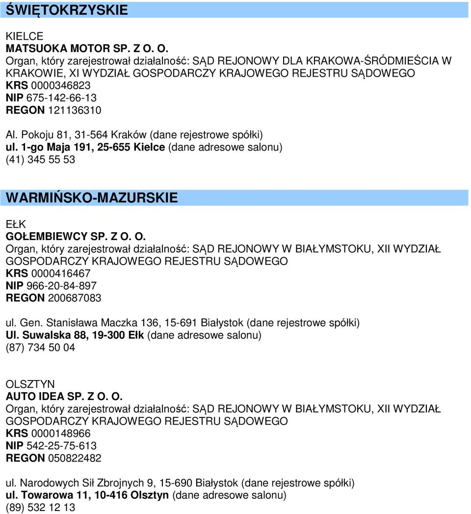 O. Organ, który zarejestrował działalność: SĄD REJONOWY W BIAŁYMSTOKU, XII WYDZIAŁ KRS 0000416467 NIP 966-20-84-897 REGON 200687083 ul. Gen.