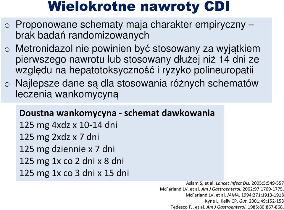schemat dawkowania 125 mg 4xdzx 10-14 dni 125 mg 2xdzx 7 dni 125 mg dzienniex 7 dni 125 mg 1x co 2 dnix 8 dni 125 mg 1x co 3 dnix 15 dni Aslam S, et al. Lancet Infect Dis.