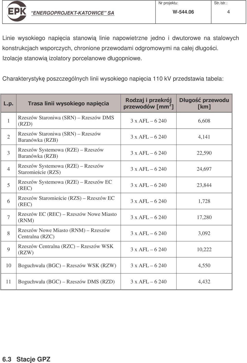 " "# $ %&'(& #$ 1 2 3 4 5 6 7 8 9 Rzeszów Staroniwa (SRN) Rzeszów DMS (RZD) Rzeszów Staroniwa (SRN) Rzeszów Baranówka (RZB) Rzeszów Systemowa (RZE) Rzeszów Baranówka (RZB) Rzeszów Systemowa (RZE)