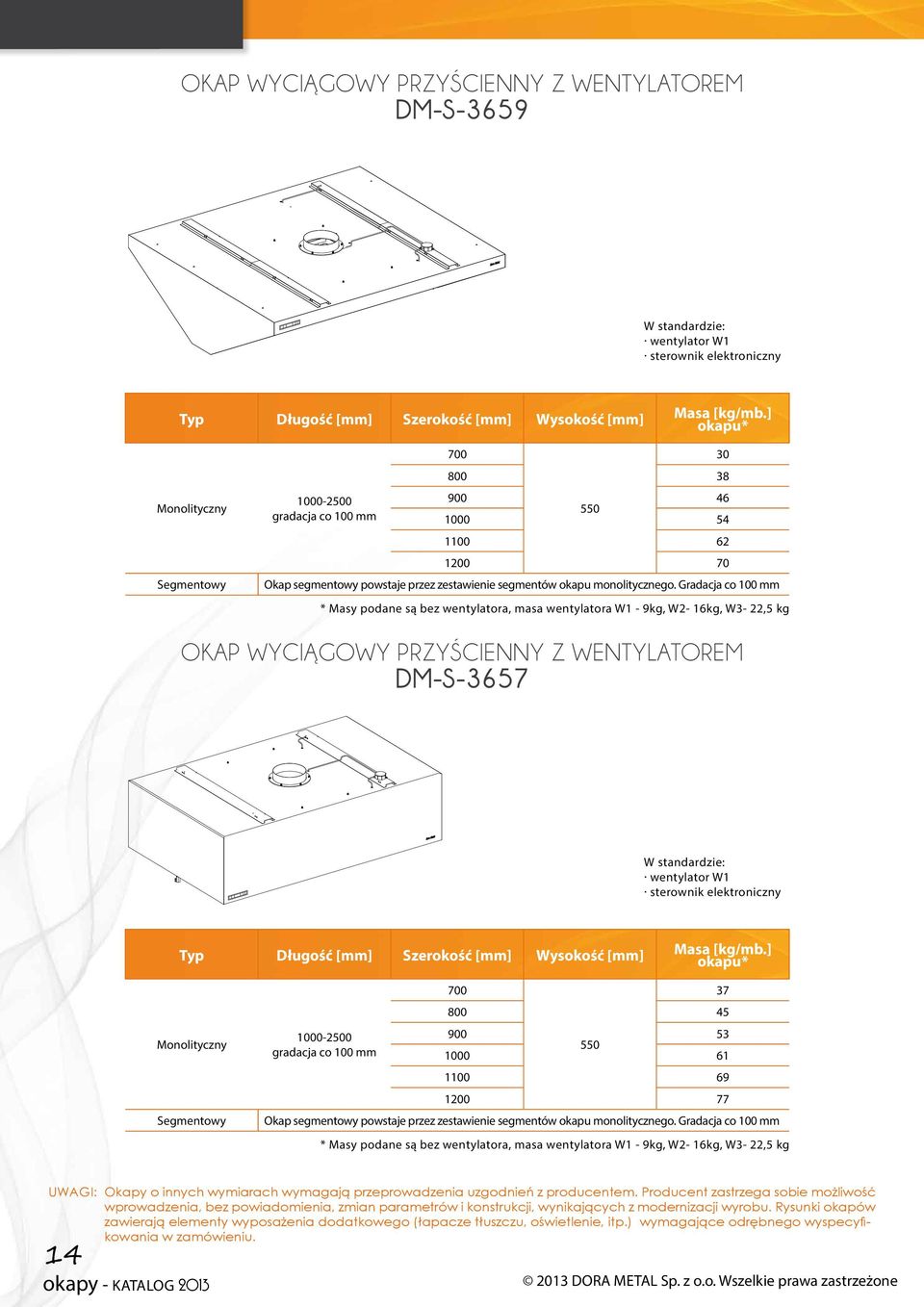 Gradacja co 100 mm * Masy podane są bez wentylatora, masa wentylatora W1-9kg, W2-16kg, W3-22,5 kg 30 OKP WYCIĄGOWY PRZYŚCIENNY Z WENTYLTOREM DM-S-3657 W standardzie: wentylator W1 sterownik