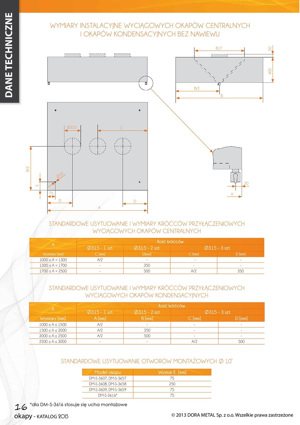 Wymiary [mm] C [mm] D[mm] C [mm] D [mm] 1000 < 1300 /2 - - - 1300 < 1700-350 - - 1700 < 2500-500 /2 350 STNDRDOWE USYTUOWNIE I WYMIRY KRÓĆCÓW PRZYŁĄCZENIOWYCH WYCIĄGOWYCH OKPÓW KONDENSCYJNYCH Ilość