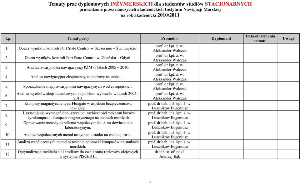Analiza awaryjności nawigacyjnej PŻM w latach 2005 2010. 4. Analiza nawigacyjno-eksploatacyjna podróży na statku 5. Sporządzenie mapy awaryjności nawigacyjnych wód europejskich. 6. 7. 8. 9.