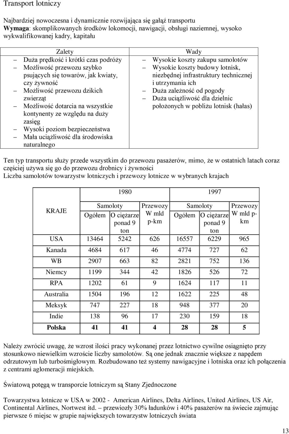 kontynenty ze względu na duży zasięg Wysoki poziom bezpieczeństwa Mała uciążliwość dla środowiska naturalnego Wady Wysokie koszty zakupu samolotów Wysokie koszty budowy lotnisk, niezbędnej